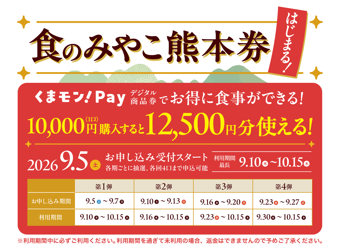 食べて応援 食のみやこ熊本券