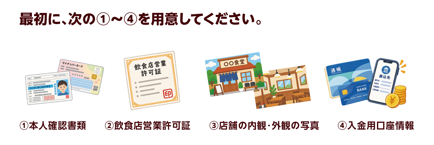 ステップ1　事前準備
